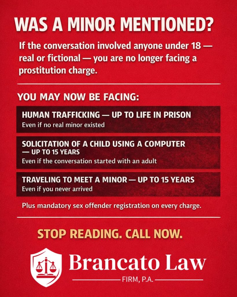 Warning infographic by Tampa sex crimes defense attorney Rocky Brancato of The Brancato Law Firm, P.A. alerting individuals that if a minor was mentioned during a prostitution sting, they may now face human trafficking charges carrying up to life in prison, solicitation of a child using a computer carrying up to 15 years, and traveling to meet a minor carrying up to 15 years — all with mandatory sex offender registration — even if no real minor existed.