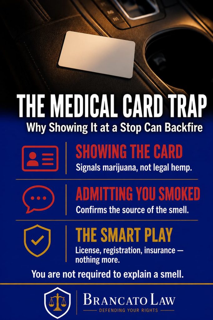 Medical marijuana card traffic stop infographic by The Brancato Law Firm, P.A. — producing the card or admitting smoking can supply the probable cause that cannabis odor alone no longer provides, because smoking medical marijuana in a vehicle is illegal in Florida.