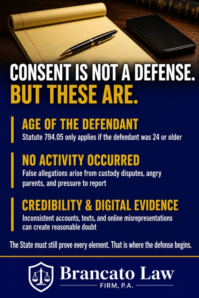Infographic by Tampa criminal defense attorney Rocky Brancato of The Brancato Law Firm, P.A. showing defenses to unlawful sexual activity charges under Florida Statute 794.05. Although consent is not a defense, available defenses include the age of the defendant being under 24, proof that no activity occurred, and credibility challenges using digital evidence such as texts, social media, and inconsistent accounts. The State must still prove every element beyond a reasonable doubt.
