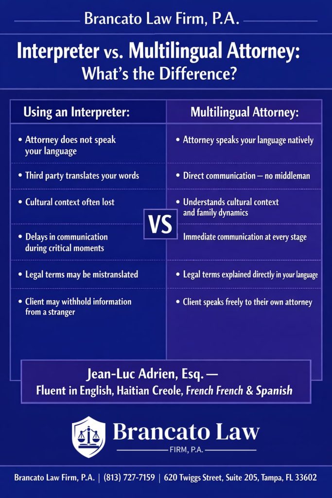 Infographic comparing interpreter versus multilingual criminal defense attorney at The Brancato Law Firm in Tampa showing advantages of direct communication in Haitian Creole, French, and Spanish