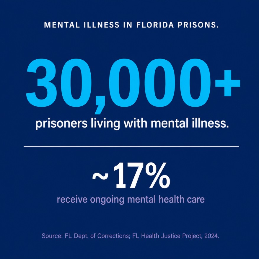 Florida-Prison-Mental-Health-Statistics