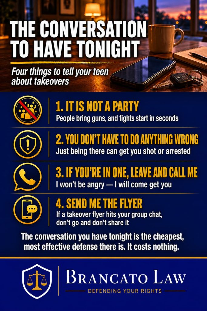 Infographic by Tampa criminal defense attorney Rocky Brancato of The Brancato Law Firm, P.A. showing four things parents should tell their teen about takeovers tonight. First, it is not a party — people bring guns and fights start in seconds. Second, you do not have to do anything wrong, because just being there can get you shot or arrested. Third, if you are in one, leave and call your parent, who will not be angry and will come get you. Fourth, send your parent any takeover flyer, do not go, and do not share it. The conversation parents have tonight is the cheapest and most effective protection available.