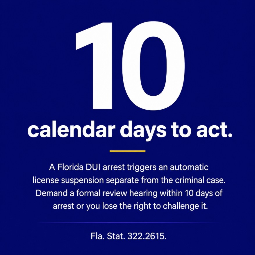 The 10-Day Window for Your License