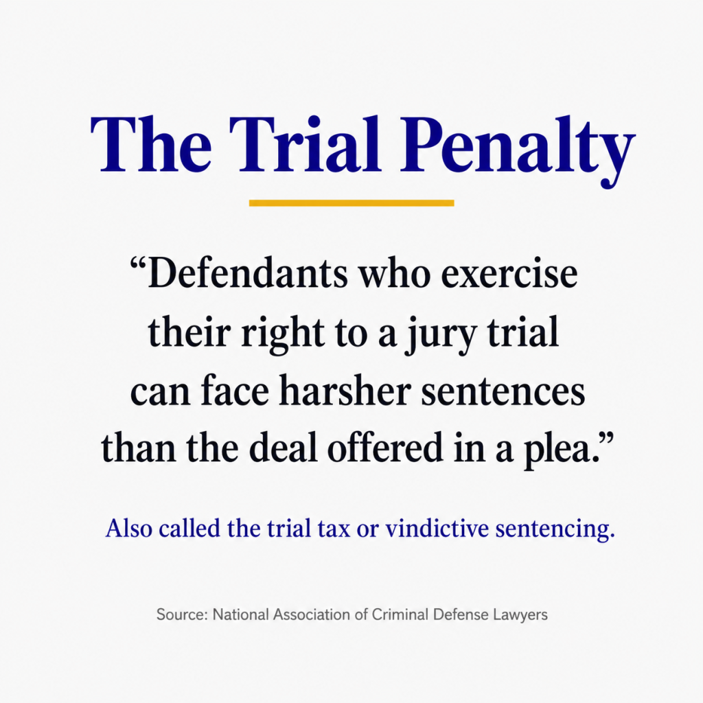 trial penalty quote