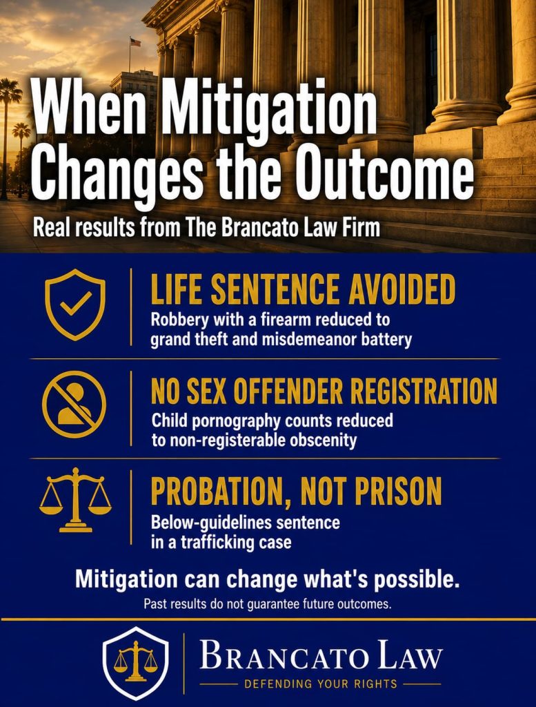 Infographic from The Brancato Law Firm, P.A. showing real Tampa case results where mitigation reduced charges and sentences.