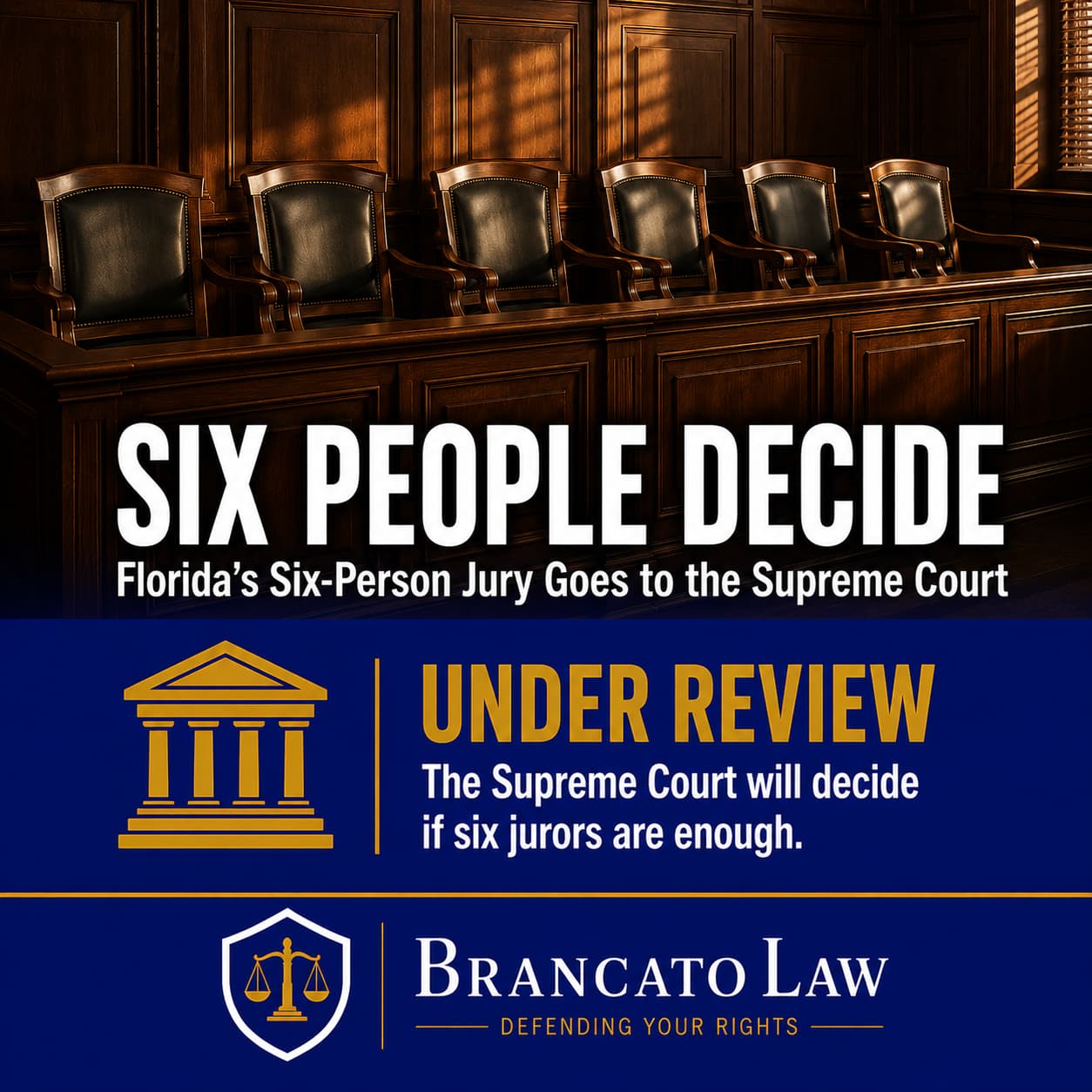 Florida six-person jury infographic by The Brancato Law Firm, P.A. — Florida tries nearly every criminal case to six jurors, and the U.S. Supreme Court has agreed to decide whether that satisfies the Sixth Amendment.