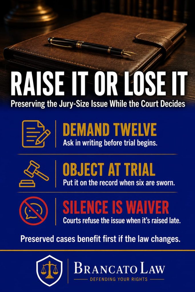 Jury-size preservation infographic by The Brancato Law Firm, P.A. — demand a twelve-person jury in writing, object at trial, and raise the issue on appeal, because Florida courts treat silence as waiver while Kian v. Florida is pending.