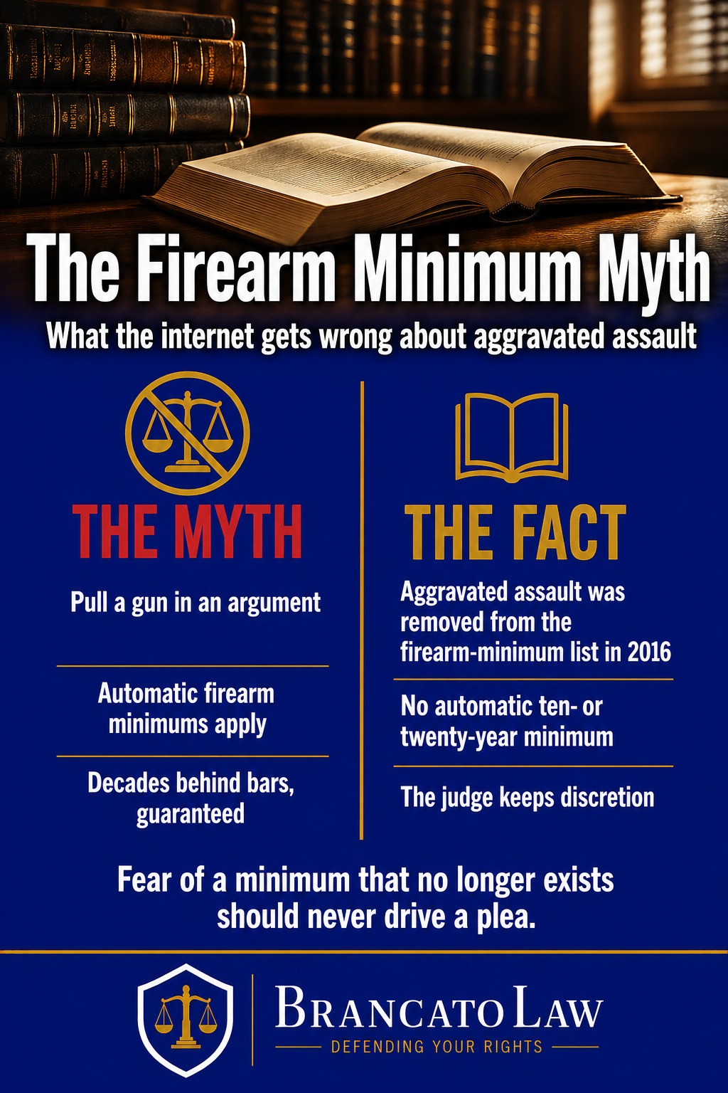 Infographic explaining that Florida removed aggravated assault from the 10-20-Life firearm mandatory minimum statute in 2016, so no automatic firearm minimum applies to that charge, from The Brancato Law Firm, P.A.