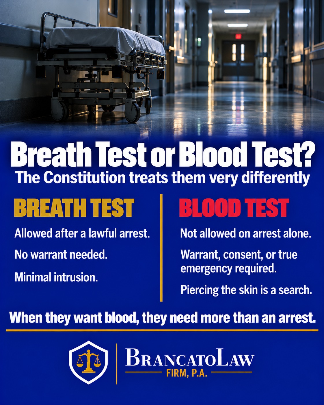 Breath test versus blood test infographic from The Brancato Law Firm, P.A., showing that a breath test is allowed incident to a lawful DUI arrest but a blood test requires a warrant, actual consent, or true exigent circumstances.