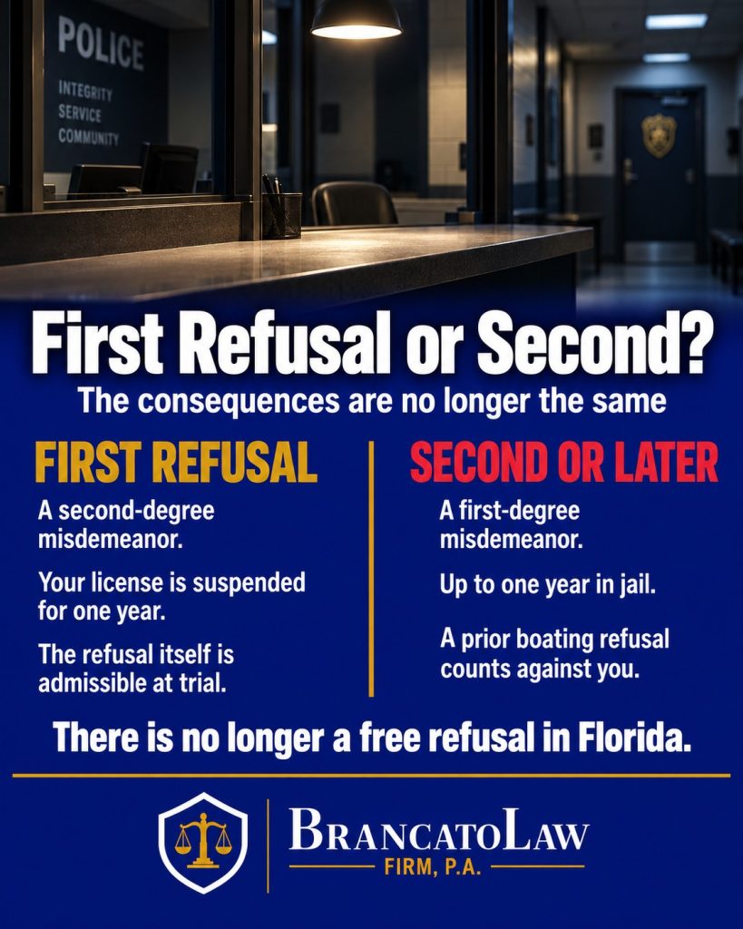Breathalyzer refusal comparison infographic from The Brancato Law Firm, P.A., comparing a first refusal as a second-degree misdemeanor with a one-year suspension against a second refusal as a first-degree misdemeanor carrying up to a year in jail.