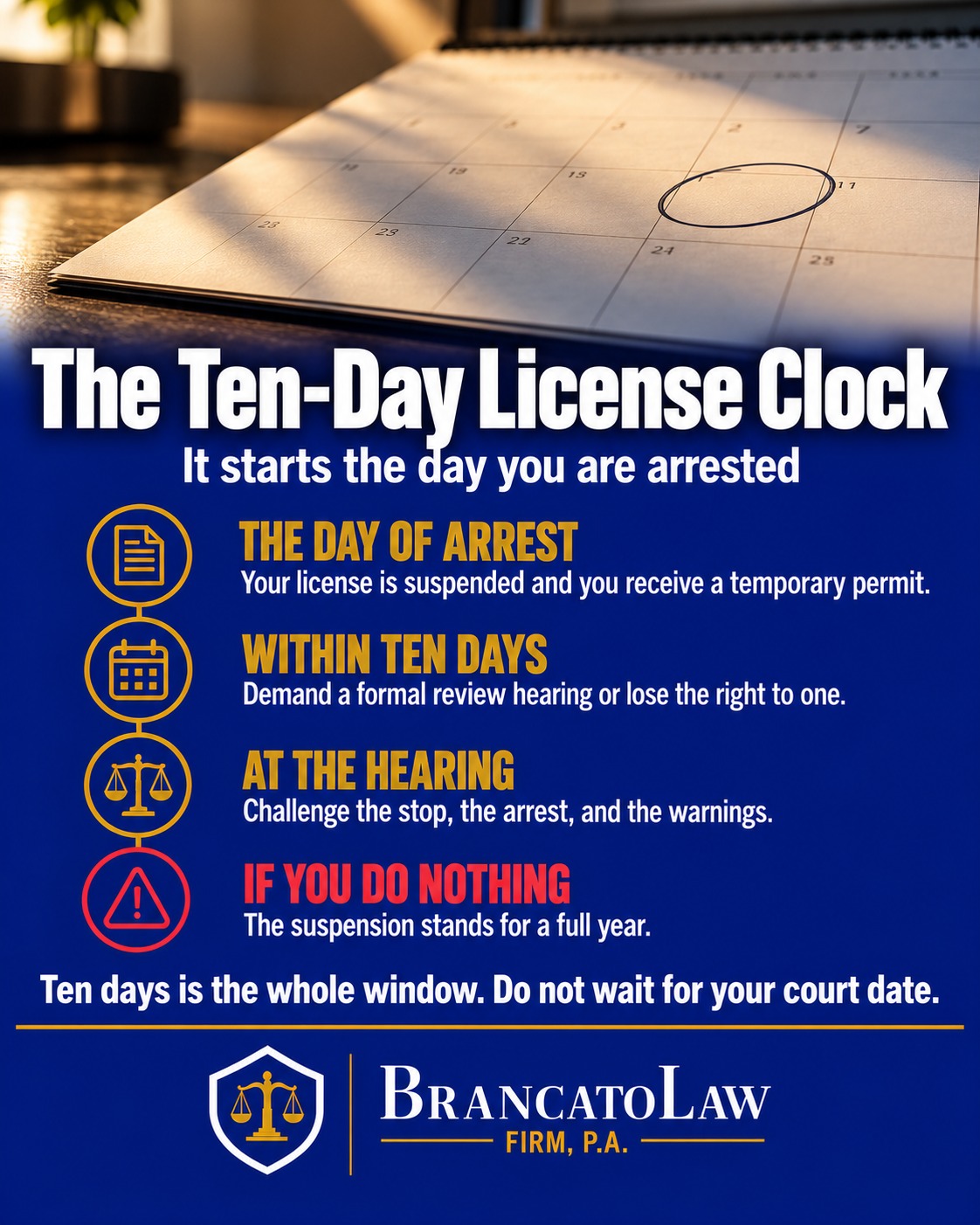 Ten-day license clock infographic from The Brancato Law Firm, P.A., showing the arrest-day suspension and temporary permit, the ten-day deadline to demand a formal review hearing, and the one-year suspension that follows inaction.