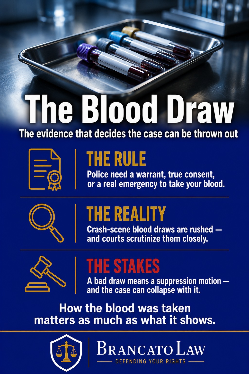 Infographic explaining that Florida police need a warrant, valid consent, or true exigency for a DUI manslaughter blood draw, and that a defective draw can be suppressed, from The Brancato Law Firm, P.A. in Tampa.