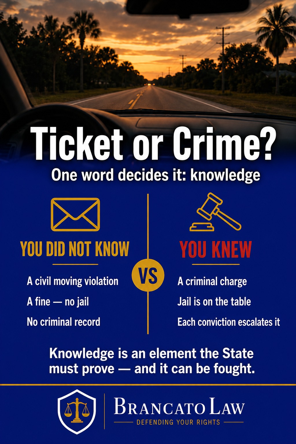 Comparison of driving while license suspended without knowledge (a civil moving violation) versus with knowledge (a criminal charge that escalates with each conviction) in Florida, by The Brancato Law Firm, P.A.
