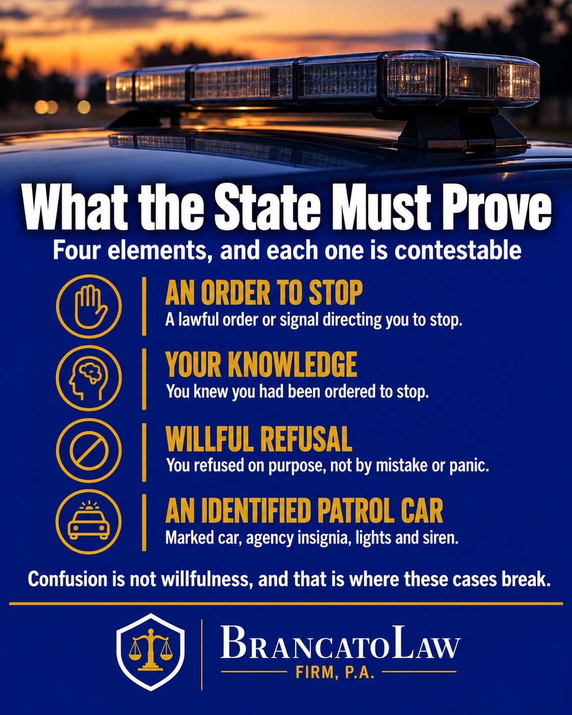 Fleeing and eluding elements infographic from The Brancato Law Firm, P.A., listing the order to stop, the defendant's knowledge, willful refusal, and the identified patrol car requirement under Florida law.