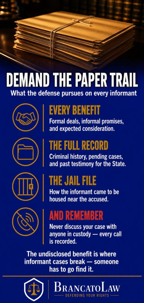 Infographic checklist for challenging a jailhouse informant: demand every benefit and deal, the informant's full record and past State testimony, and the jail housing file — and never discuss your case in custody. Brancato Law, Tampa criminal defense.
