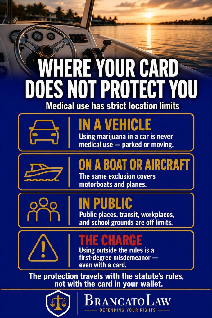 Infographic on Florida medical marijuana location limits: use in a vehicle, boat, or aircraft, in public places, workplaces, or on school grounds is outside "medical use" and a first-degree misdemeanor even for cardholders. Brancato Law, Tampa.