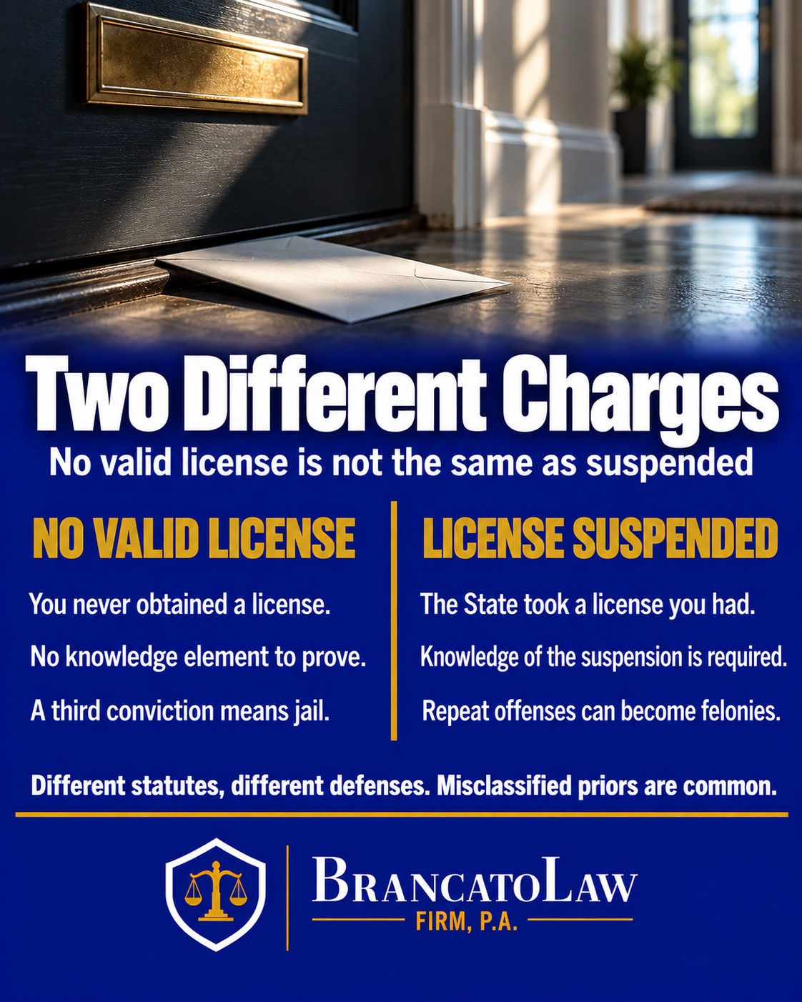 Comparison infographic from The Brancato Law Firm, P.A., contrasting Florida's no-valid-license charge, which has no knowledge element and a ten-day jail minimum on a third conviction, with driving while license suspended, which requires knowledge and can escalate to a felony.
