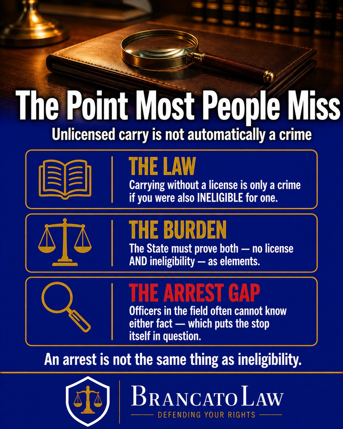Infographic explaining that under Florida's permitless carry law the State must prove a person was both unlicensed and ineligible for a concealed carry license as elements of the crime, from The Brancato Law Firm, P.A.