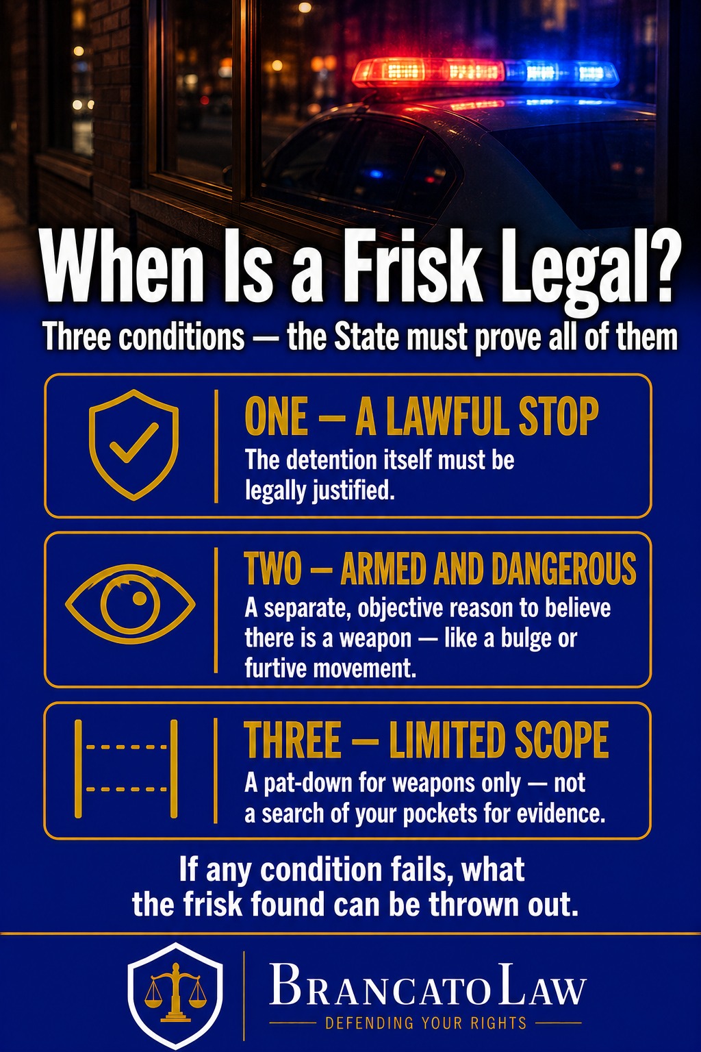 Infographic listing the three conditions for a lawful frisk in Florida — a lawful stop, a separate objective reason to believe the person is armed, and a scope limited to finding weapons — from The Brancato Law Firm, P.A.
