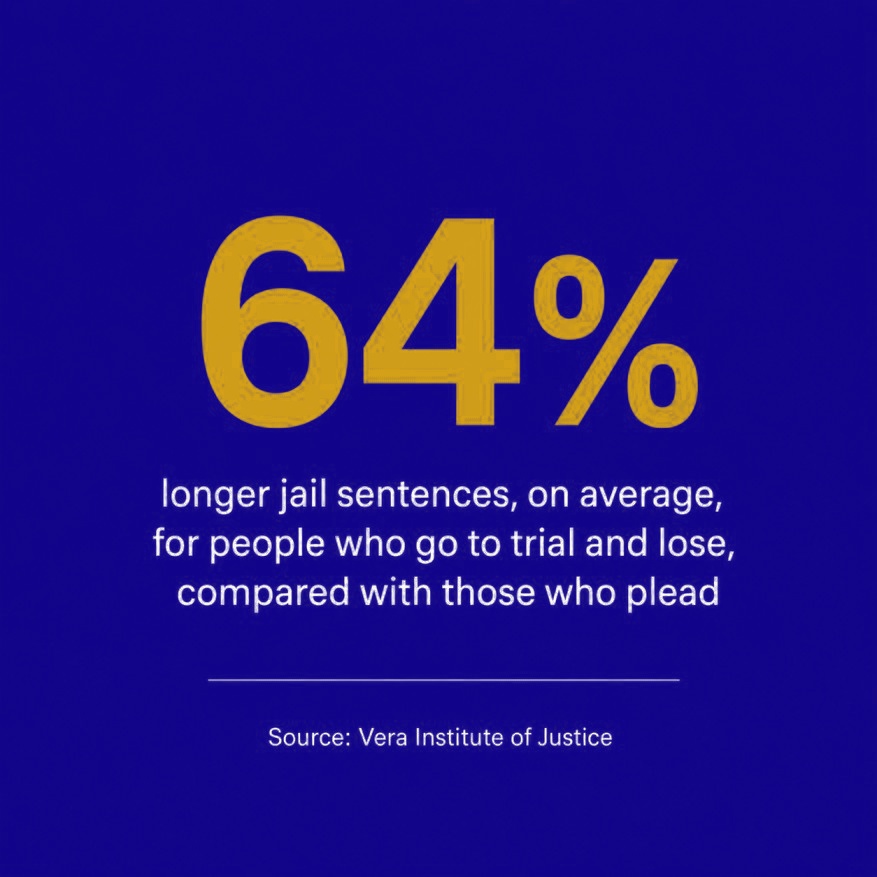 The-Trial-Penalty-in-Sentencing