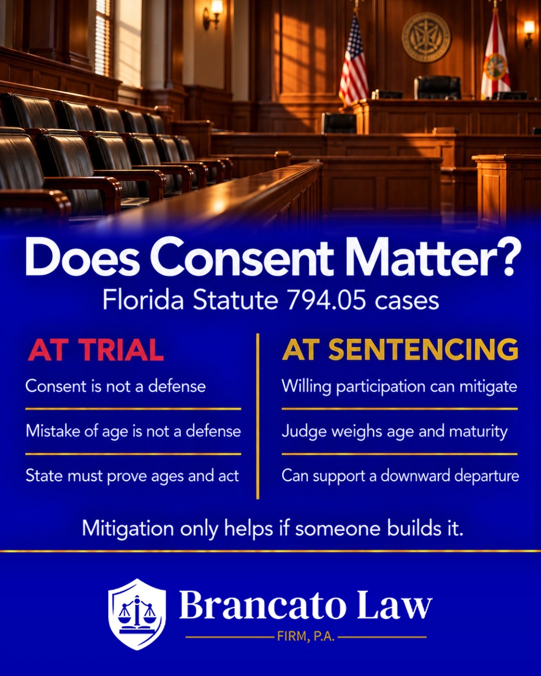 Comparison graphic by The Brancato Law Firm, P.A. on unlawful sexual activity with a minor in Florida: at trial, consent and mistake of age are not defenses under Statute 794.05 and section 794.021; at sentencing, a minor's willing participation can support a downward departure under section 921.0026(2)(f) and State v. Rife, with the judge weighing age and maturity.