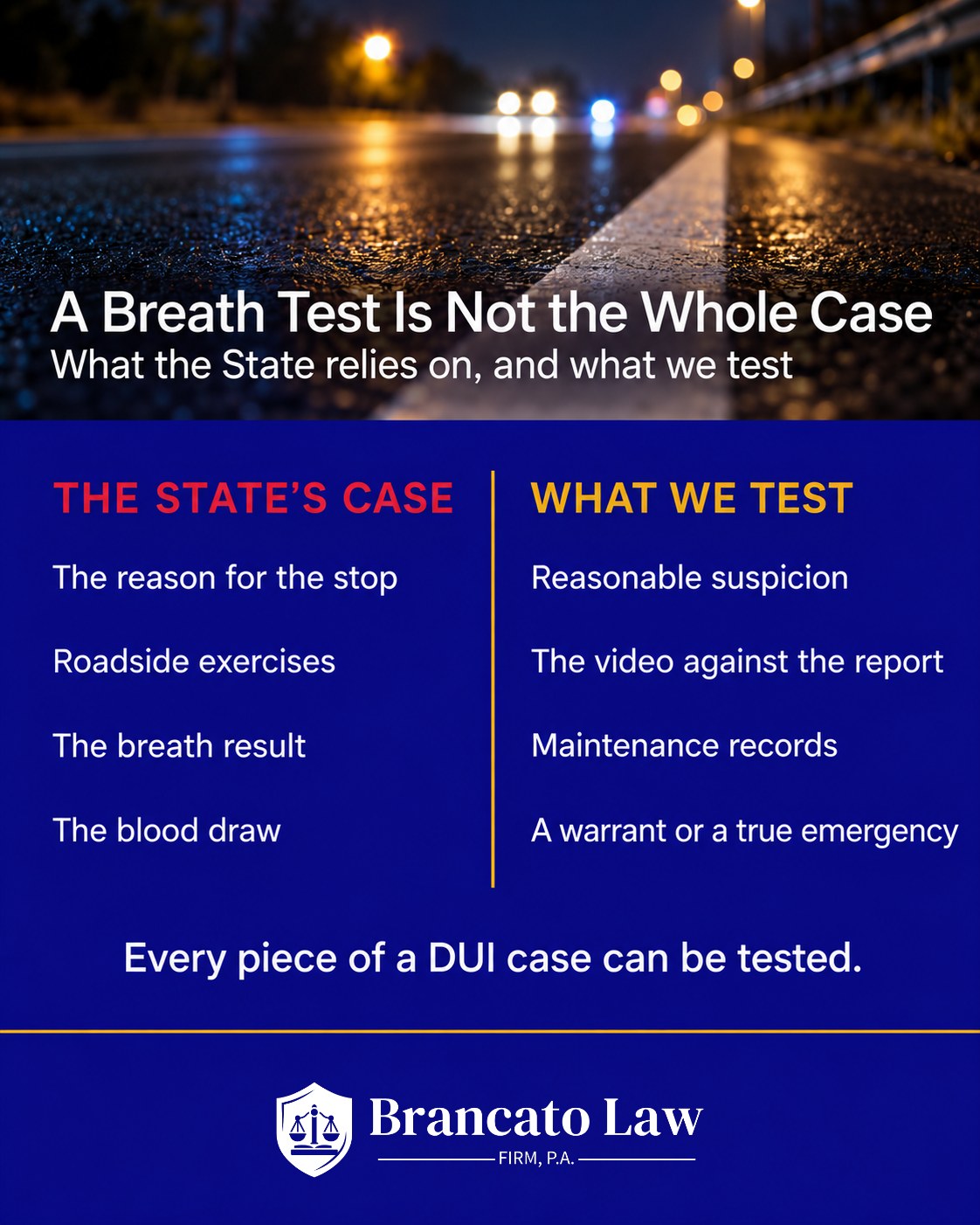Infographic from The Brancato Law Firm, P.A. comparing the State's DUI evidence (the stop, roadside exercises, breath result, blood draw) with what Tampa DUI defense attorneys test.