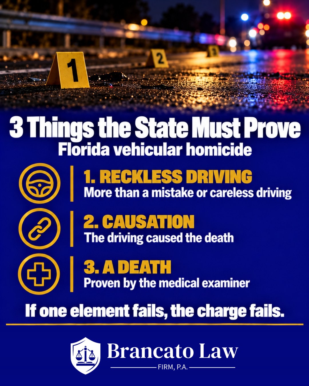 Infographic of the three elements of vehicular homicide in Florida under section 782.071: reckless driving rather than careless driving, causation of the death, and a death proven by the medical examiner; if one element fails, the charge fails. The Brancato Law Firm, P.A.