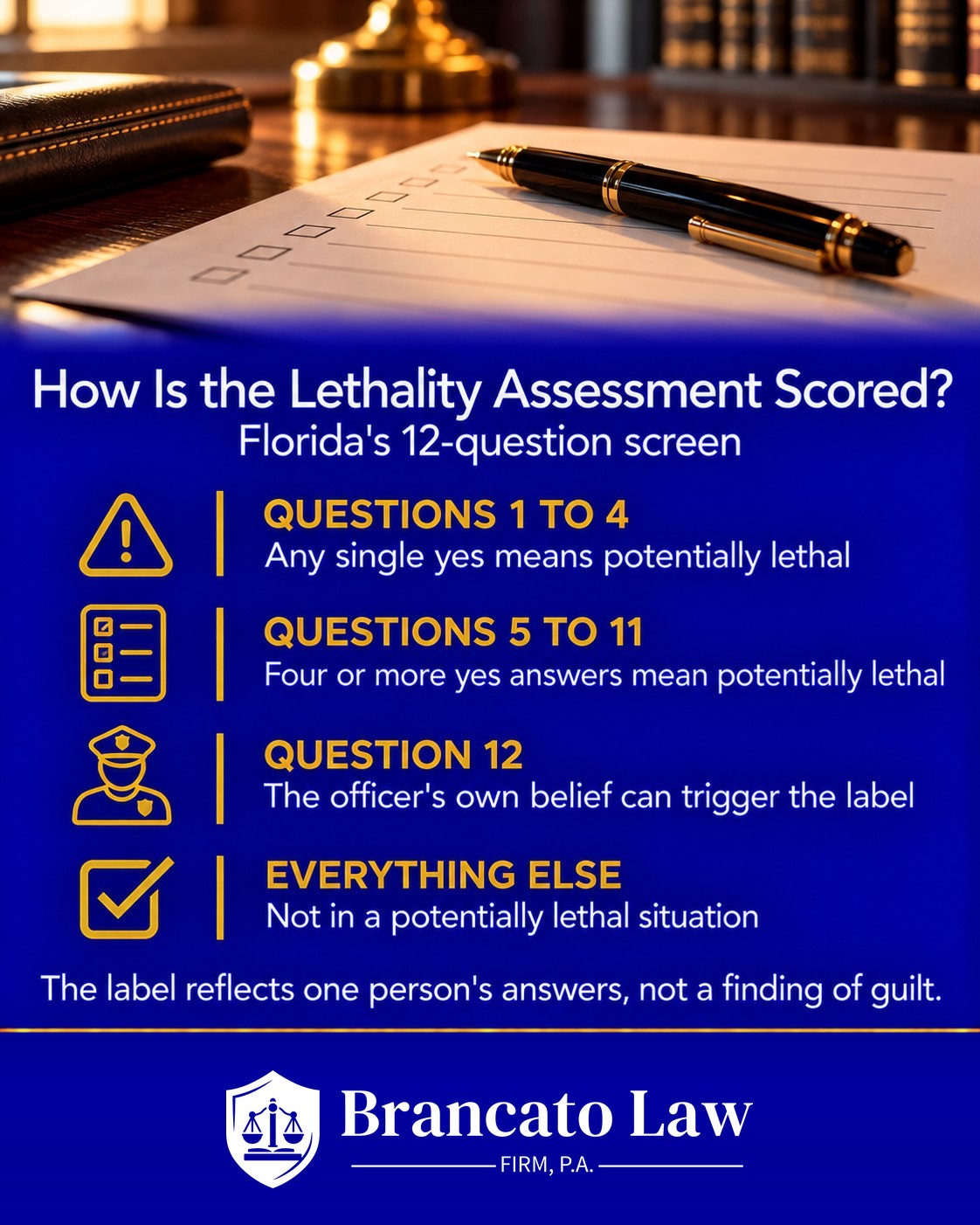 How Florida's lethality assessment is scored under section 741.29: any yes to questions 1 to 4, four yes answers to questions 5 to 11, or the officer's belief on question 12 means potentially lethal, The Brancato Law Firm, P.A.