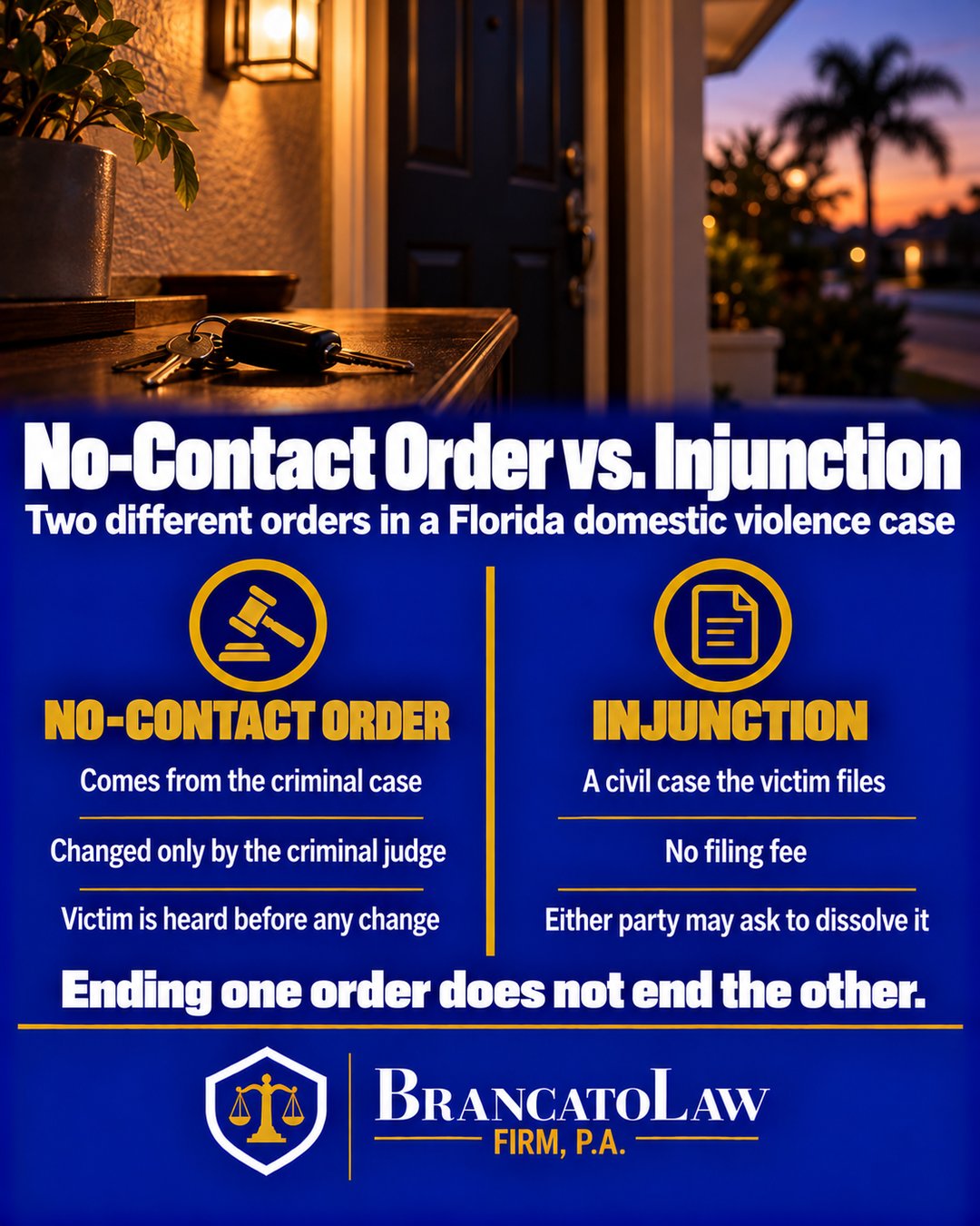 Difference between a criminal no-contact order and an injunction for protection in a Florida domestic violence case; ending one order does not end the other, from The Brancato Law Firm, P.A.