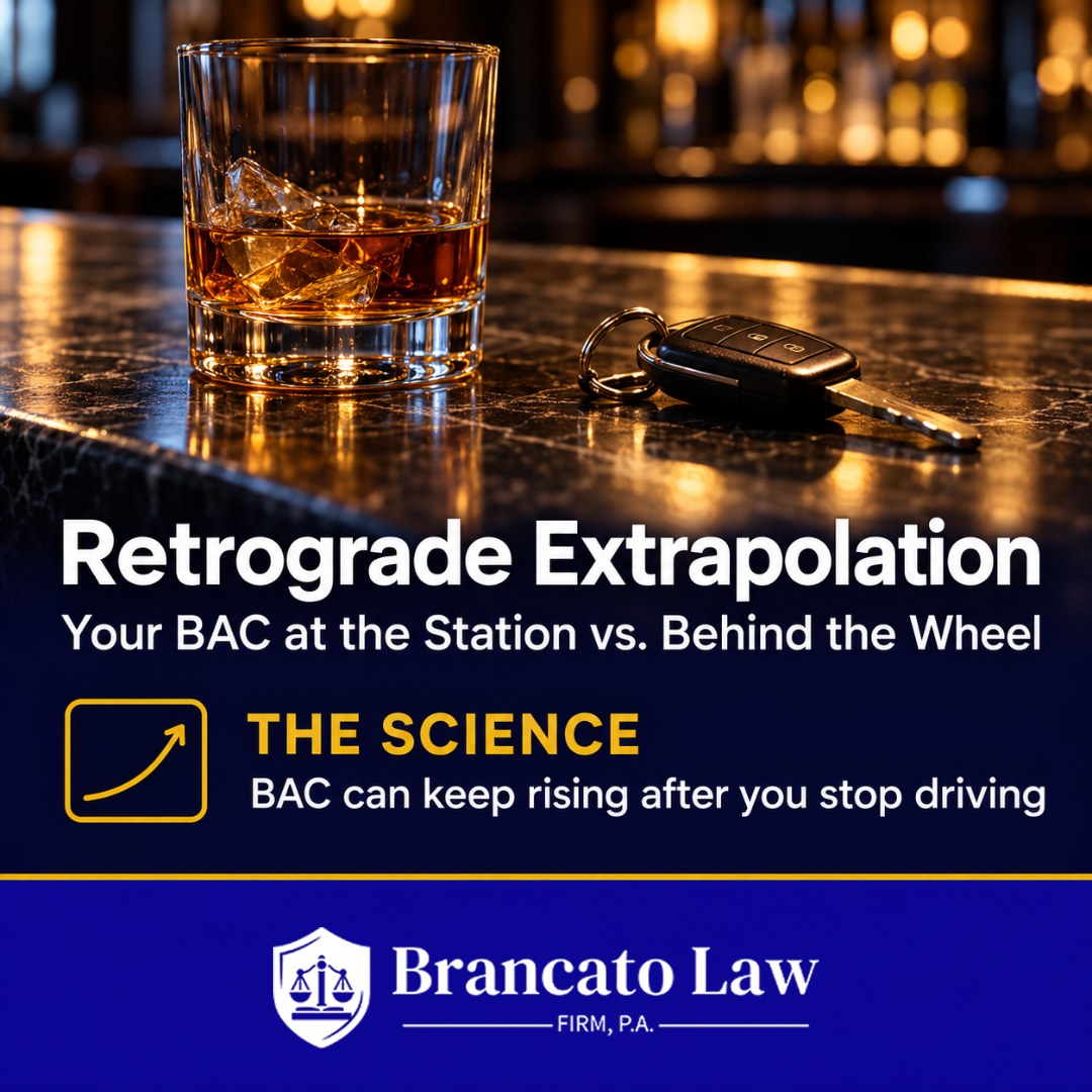 Cover graphic for The Brancato Law Firm article on retrograde extrapolation in Florida DUI cases, noting BAC can keep rising after a driver stops driving