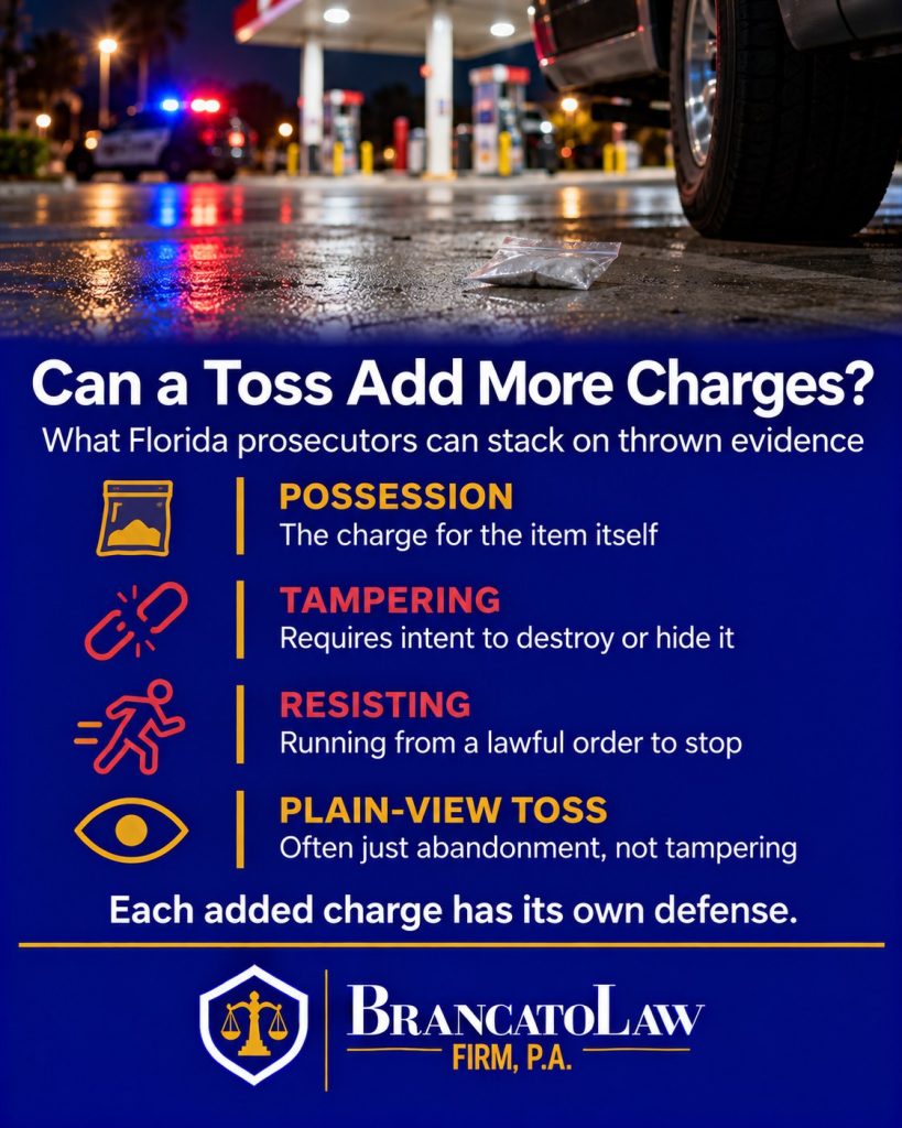 Thrown drugs in Florida can bring possession, tampering with evidence, and resisting without violence charges, while a plain-view toss is often just abandonment, The Brancato Law Firm, P.A.