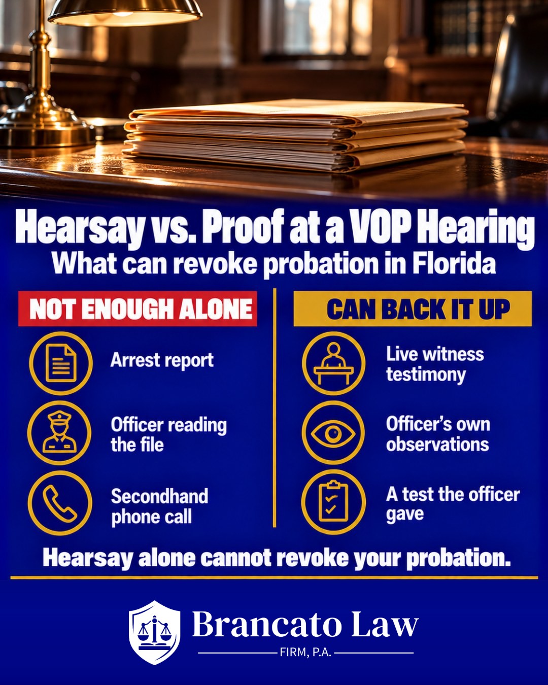 Comparison infographic: at a Florida violation of probation hearing, an arrest report, an officer reading the file, or a secondhand phone call is not enough alone, while live witness testimony, the officer's own observations, or a test the officer gave can corroborate hearsay (Russell v. State; Marshall v. State, 2026). The Brancato Law Firm, P.A.