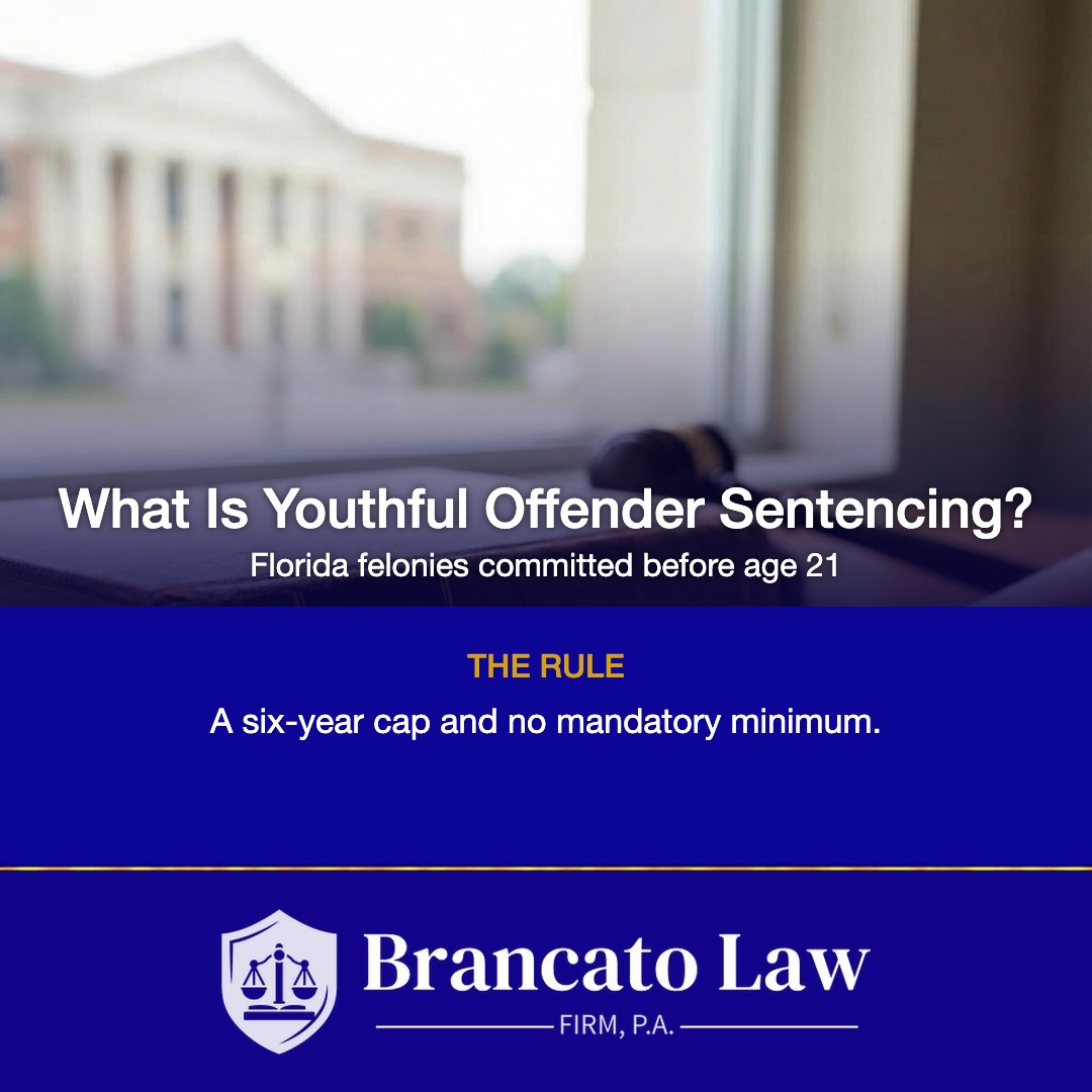 Cover graphic from The Brancato Law Firm, P.A.: What Is Youthful Offender Sentencing? Florida felonies committed before age 21 can receive a six-year cap and no mandatory minimum under section 958.04.